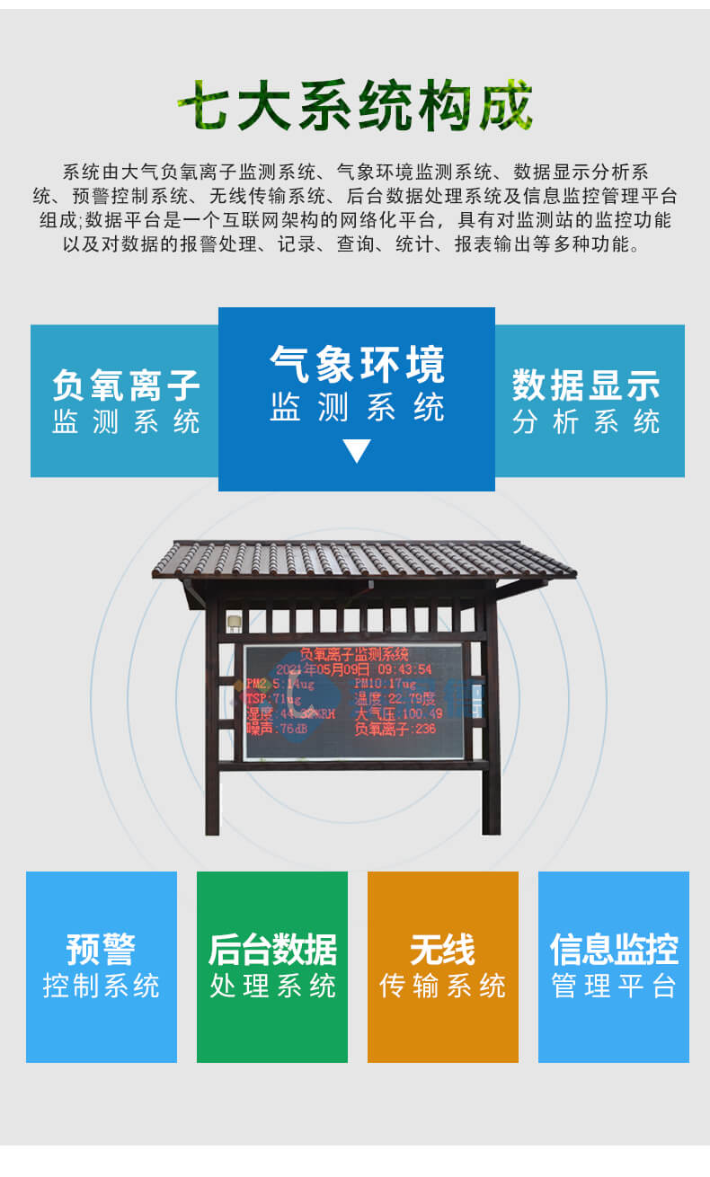 景區(qū)負(fù)氧離子監(jiān)測站