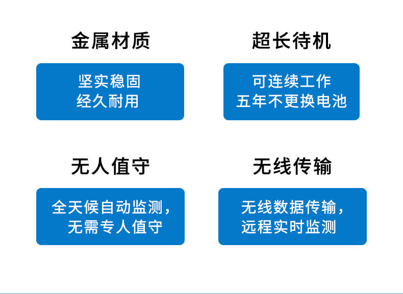 雨量監測站