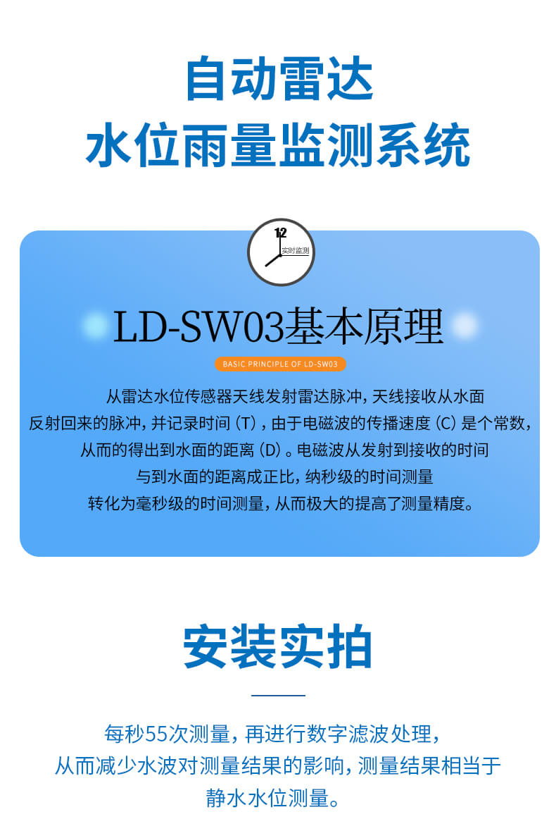 雨量監測站