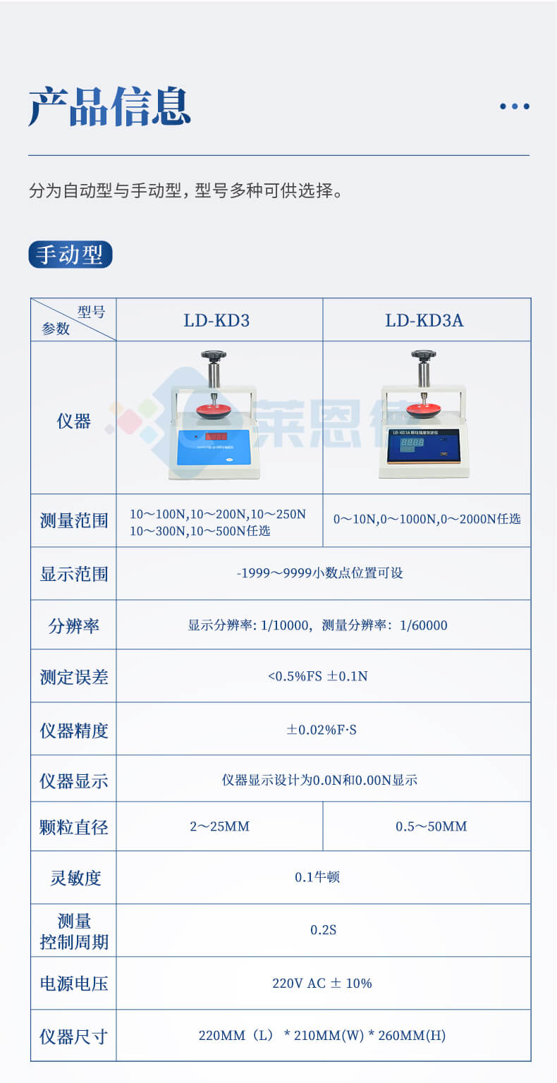 全自動顆粒強度分析儀