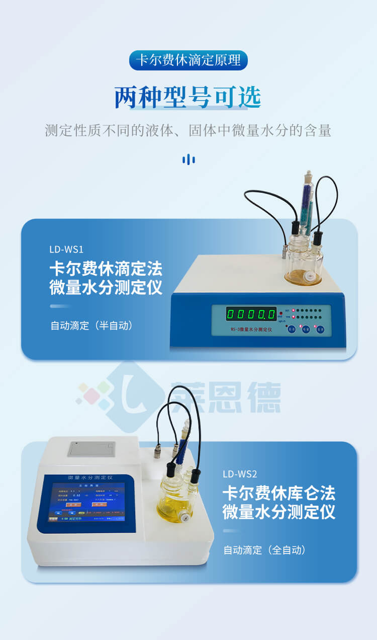 卡爾費休水分儀