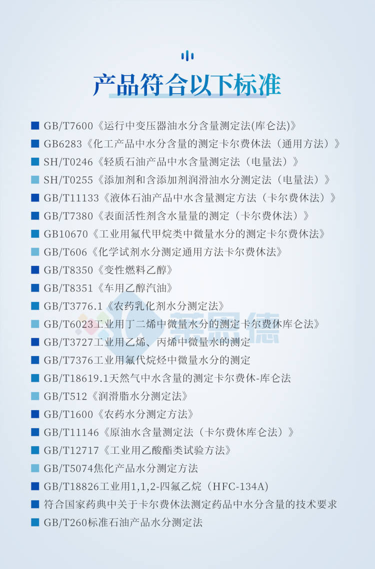 卡爾費休水分儀