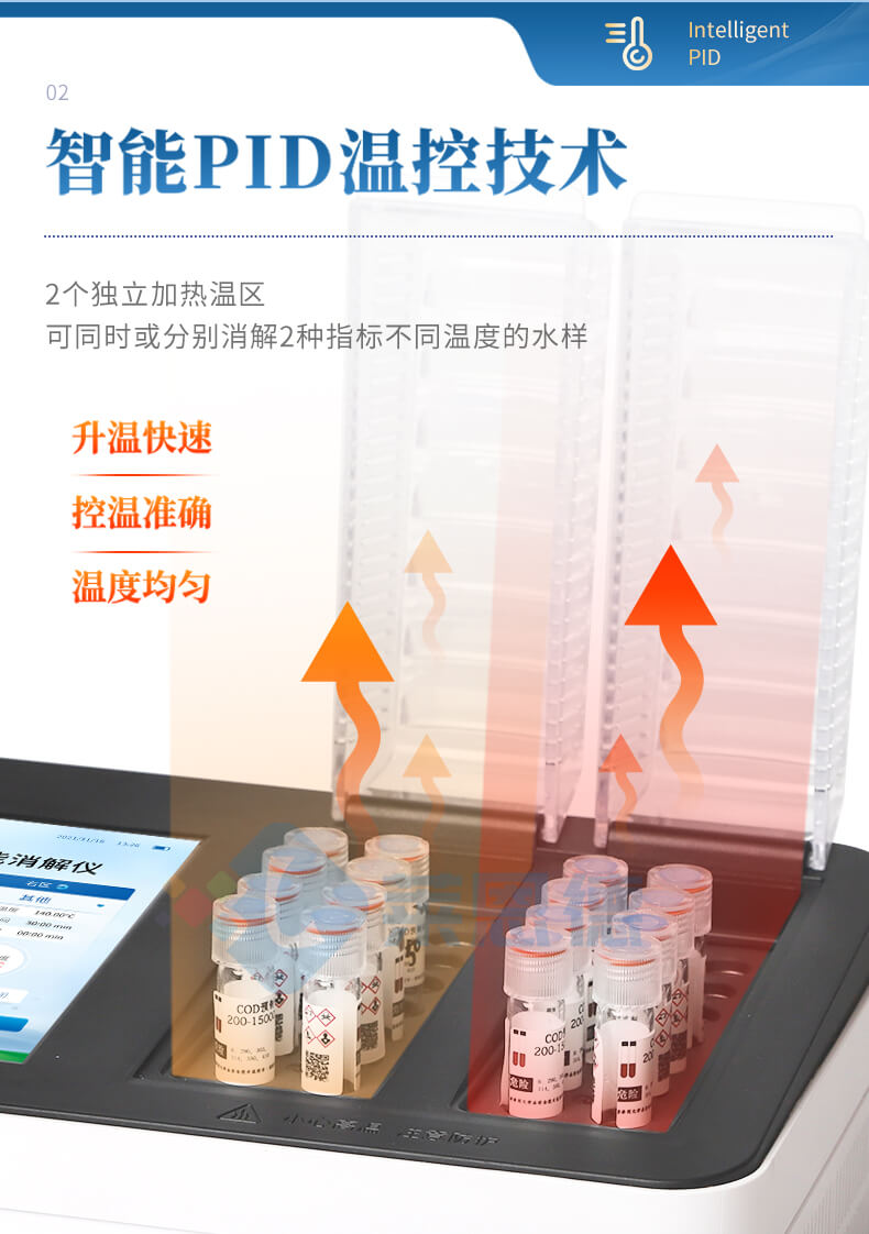 多功能水質消解儀