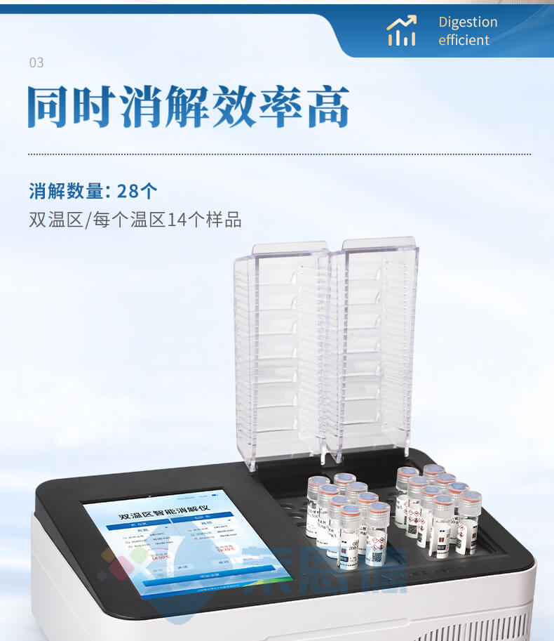 多功能水質消解儀