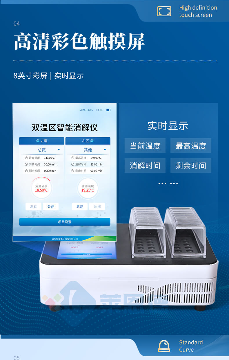 多功能水質消解儀