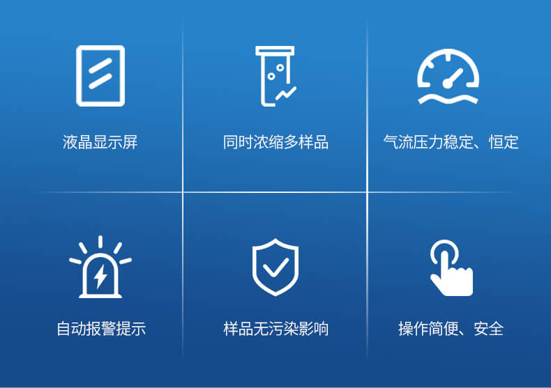 全自動水浴氮吹儀