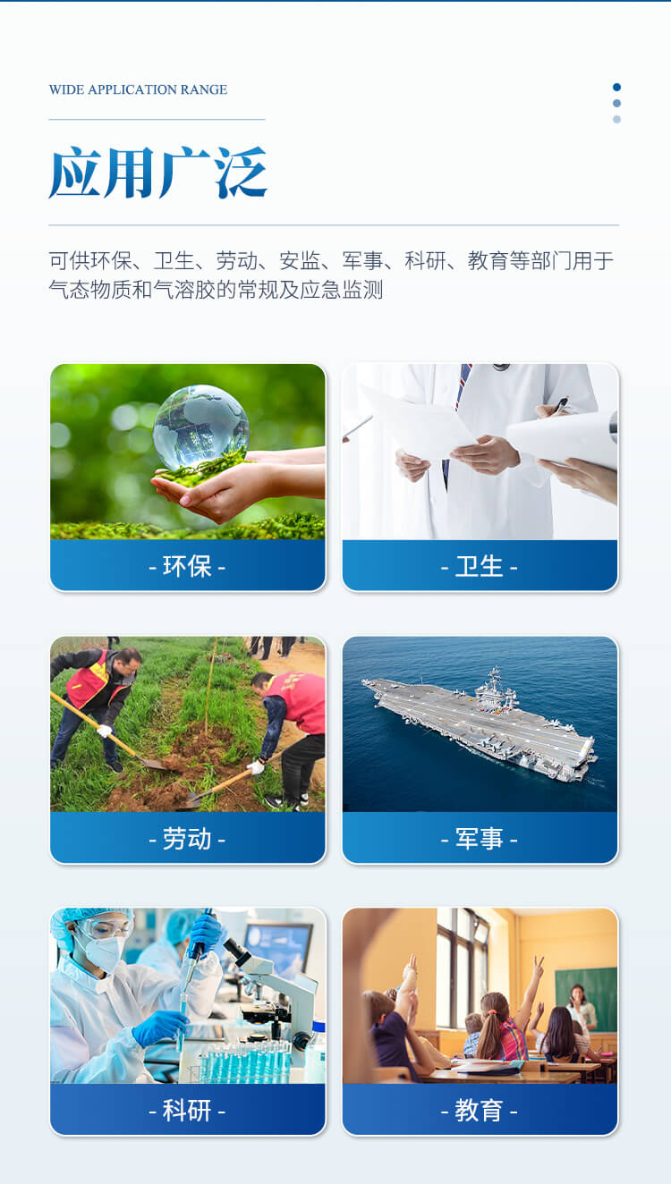 空氣質量檢測儀