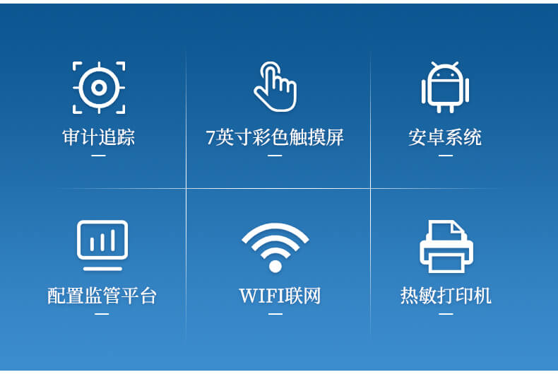 塵埃粒子計數器