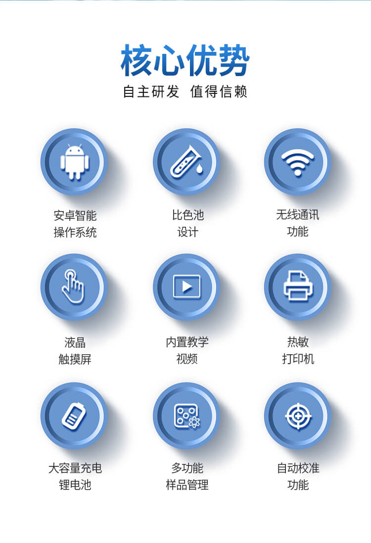 水質重金屬檢測儀