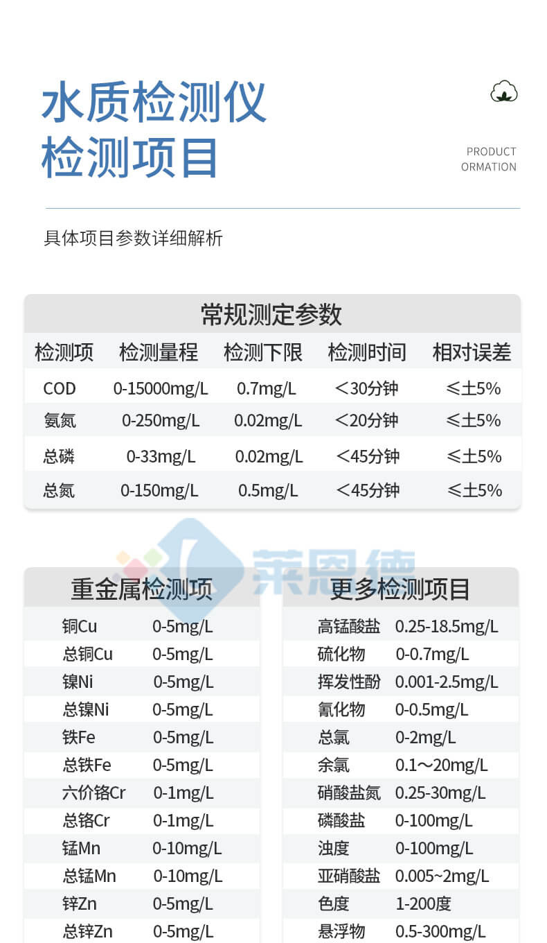 多參數水質檢測儀