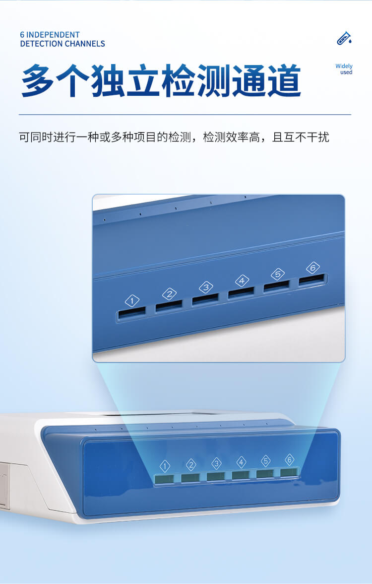 多通道真菌毒素檢測儀
