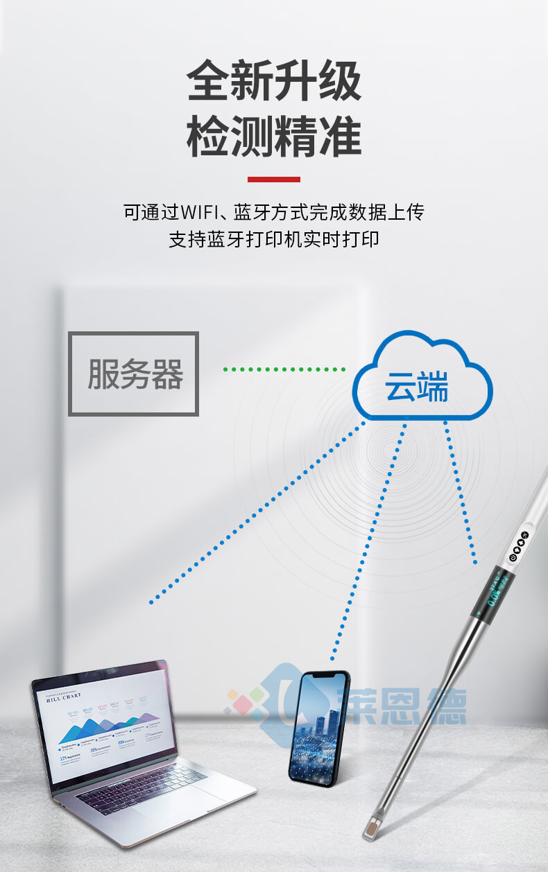 食用油品質檢測儀