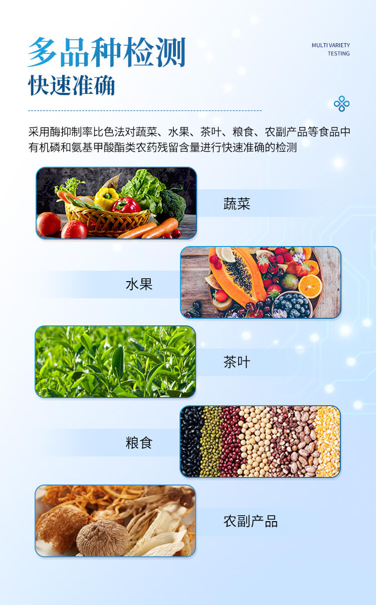 智能農藥殘留檢測儀