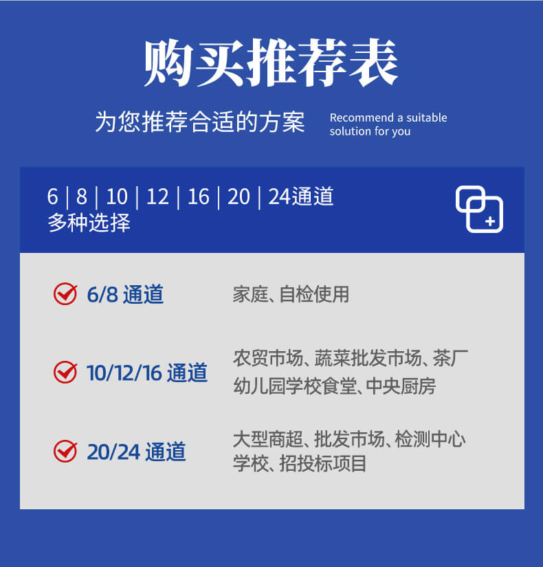 高智能農藥殘留檢測儀
