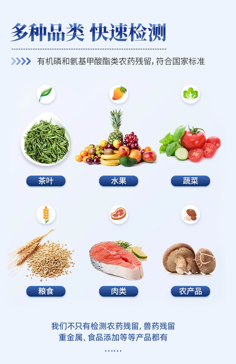 高智能農藥殘留檢測儀