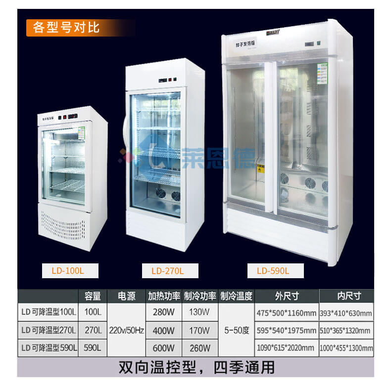 種子發芽機