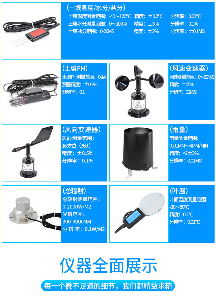 手持農(nóng)業(yè)氣象環(huán)境檢測(cè)儀