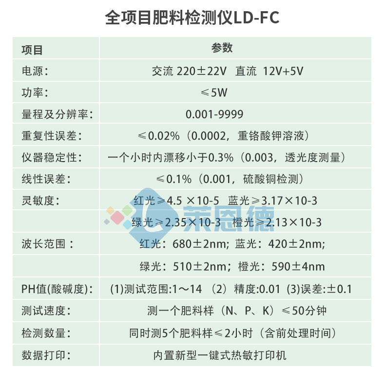 肥料養(yǎng)分速測儀