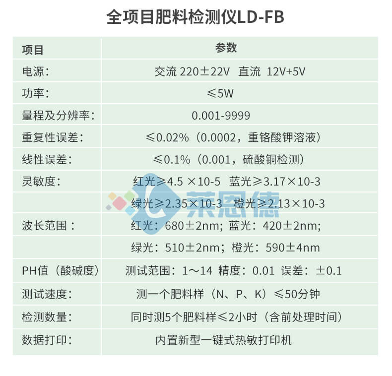 高精度肥料養分檢測儀