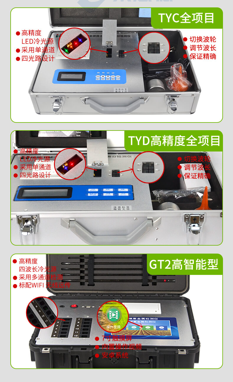 測土配肥儀