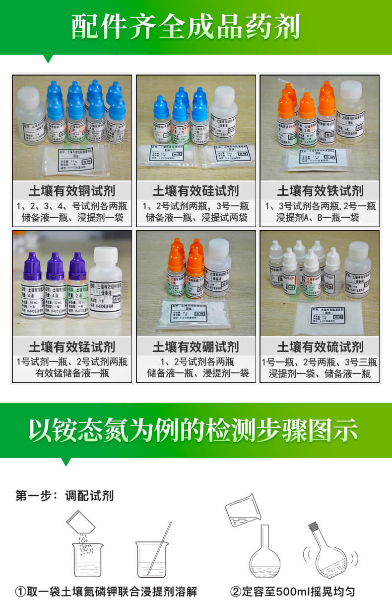 測土配肥儀