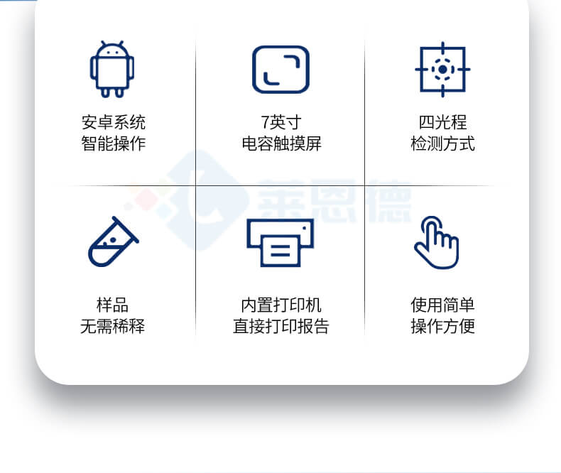 實驗室超微量分光光度計