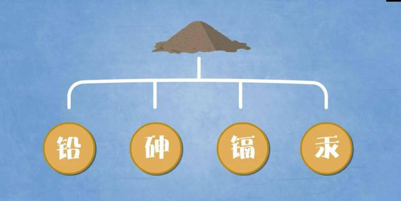 土壤重金屬檢測儀為什么能夠得到廣泛推廣？（土壤重金屬檢測儀非專業可用）