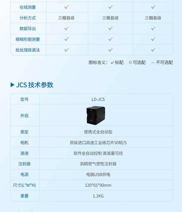 全自動(dòng)接觸角測(cè)量?jī)x