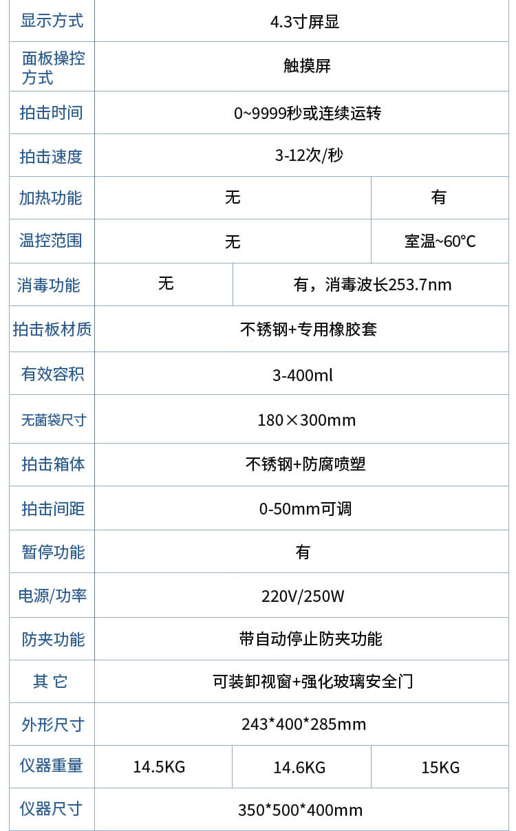 拍打式無菌均質器