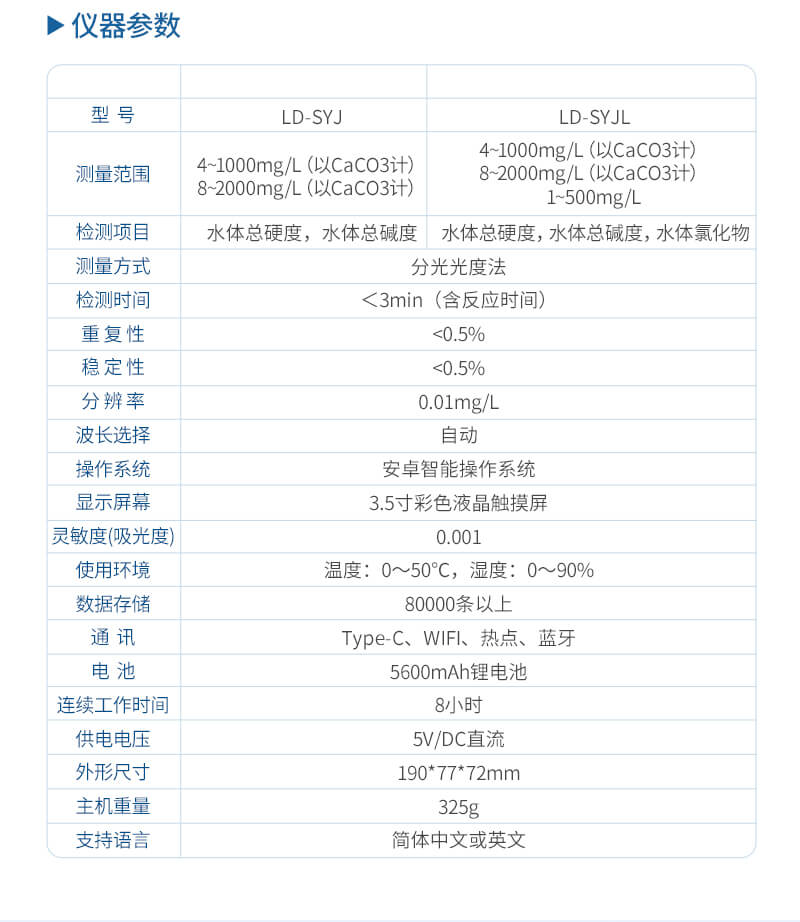 總硬度總堿度檢測儀