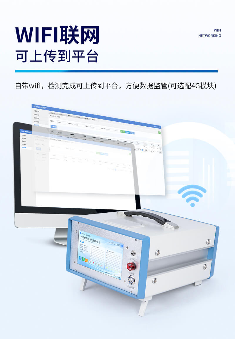紅外CO/CO2分析儀