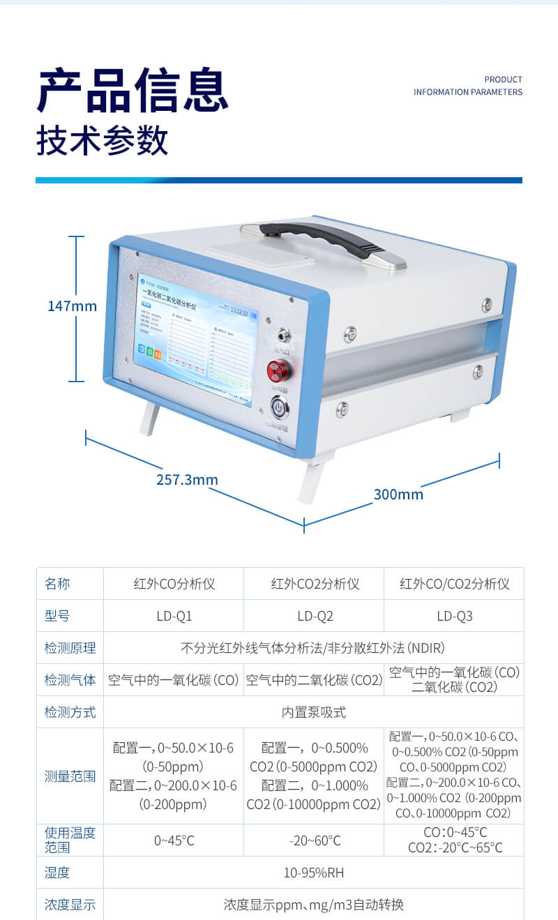 紅外CO/CO2分析儀