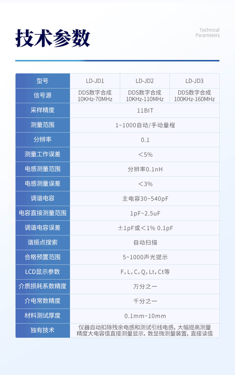 介電常數(shù)及介質損耗測試儀