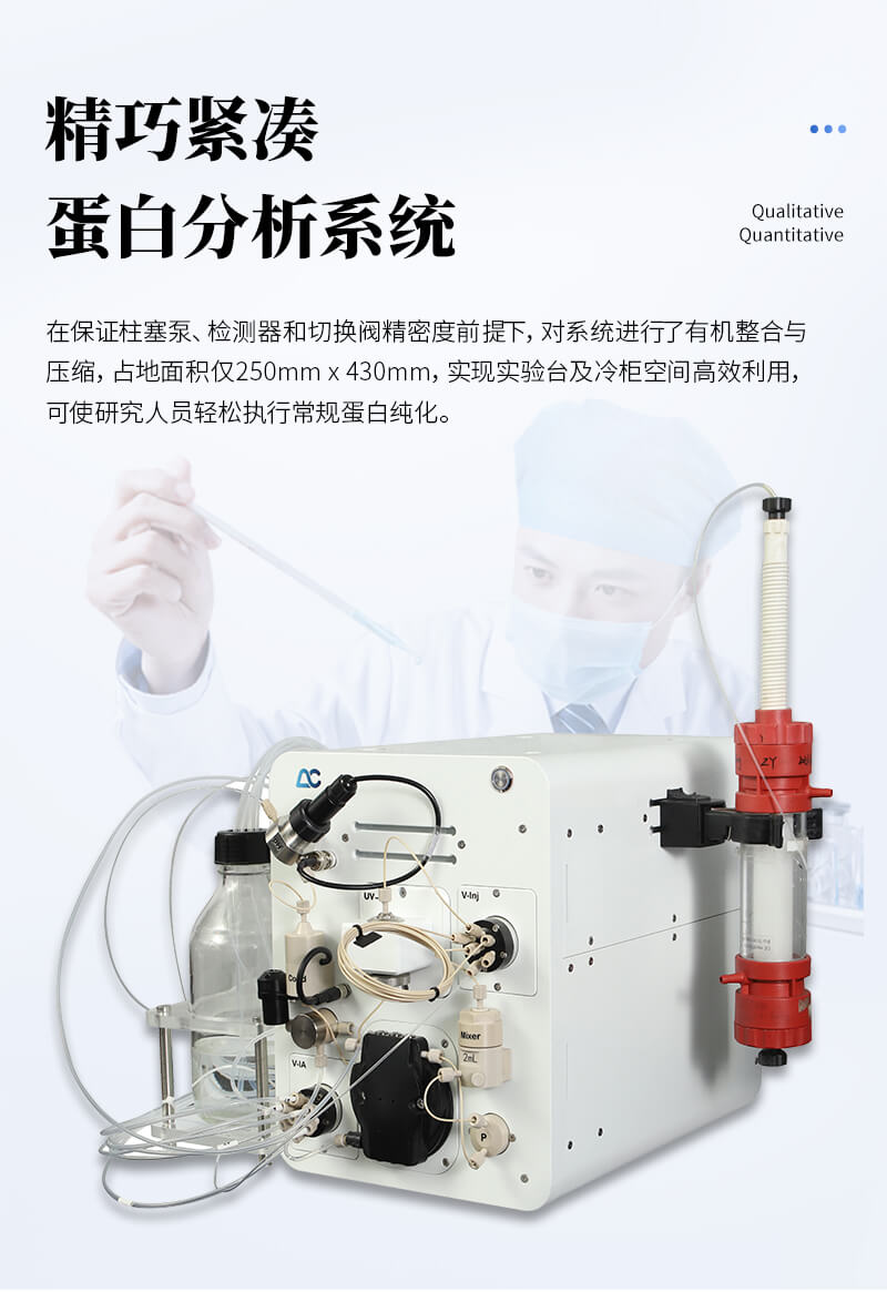 蛋白純化系統(tǒng)